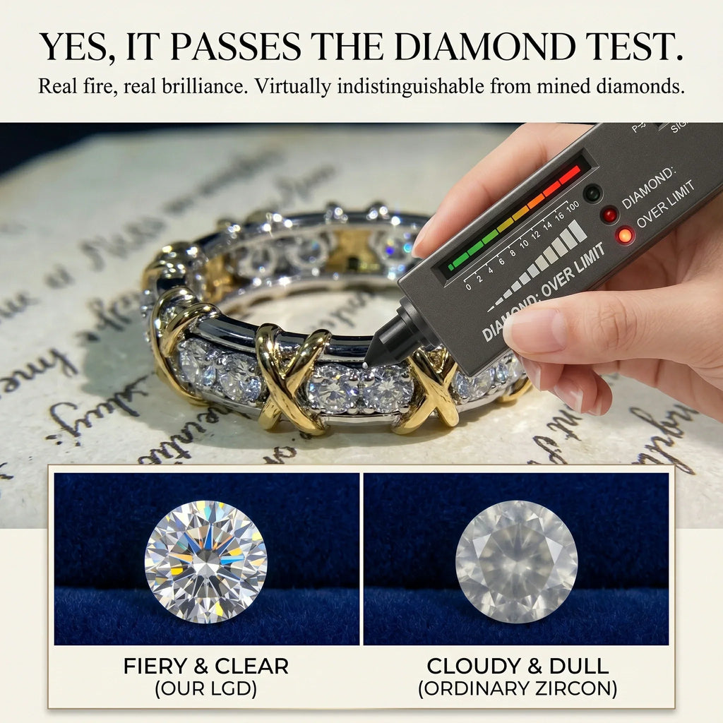 🔥 LAST DAY 90% OFF: The Artisan "XO" Two-Tone Band: Lab-Grown Brilliance That Passes the Diamond Test💎