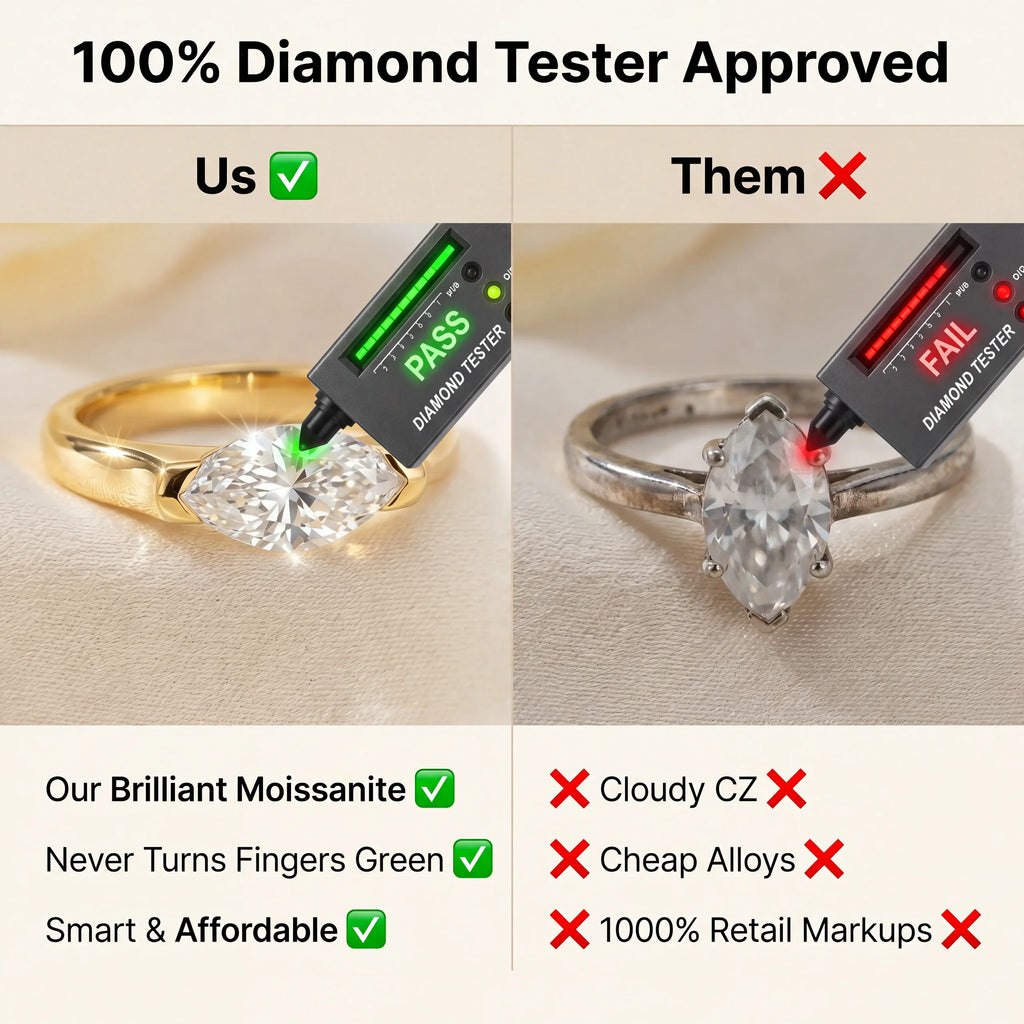 🔥 LAST DAY 90% OFF: Anti-Spin VVS1 Flawless Moissanite East-to-West Marquise Ring in 14K Gold